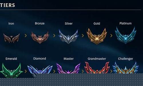 lol段位什么时候更新_lol段位更新时间2020