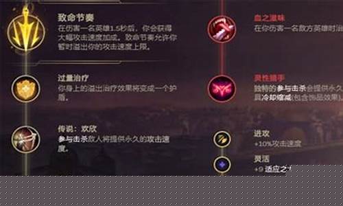 滑板鞋天赋_滑板鞋天赋选择技巧