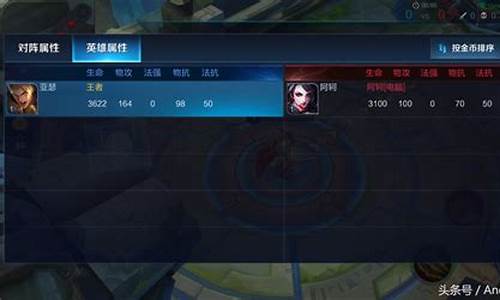 王者名字高调_王者荣耀昵称大全高地