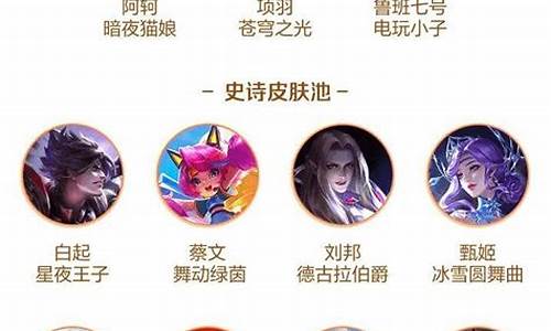 王者荣耀所有的皮肤名字大全_王者荣耀全部皮肤名称列表