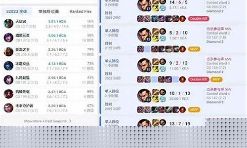 lol代练收费标准_代练lol价格表