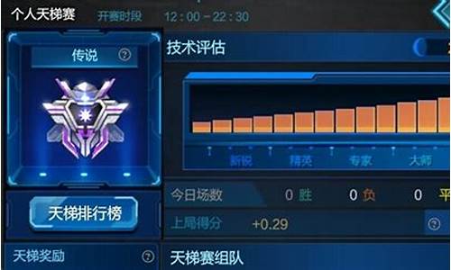 天梯分数怎么看_天梯加分