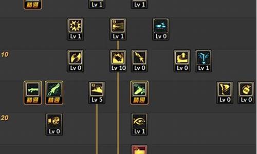 光兵加点_光兵加点100