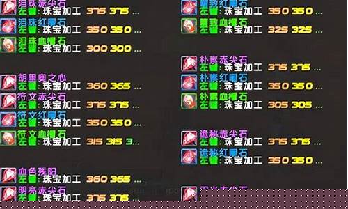 珠宝加工攻略_珠宝加工攻略