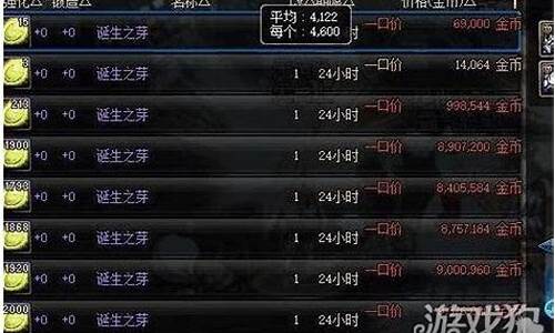 dnf诞生之芽_dnf诞生之芽在哪获得