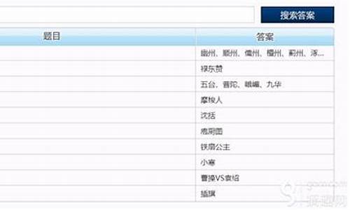 天龙八部端游科举答题器免费_天龙科举答题器