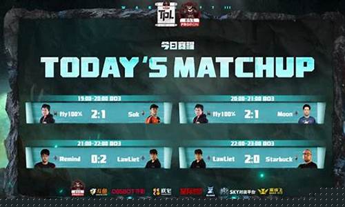 wcg决赛_wcg决赛 th000 vs moon