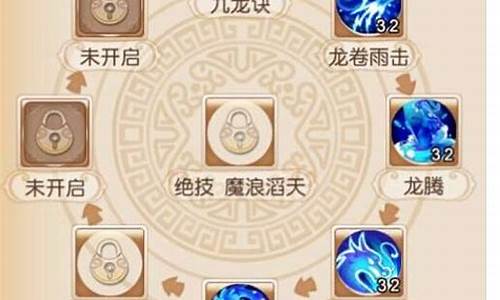 梦幻龙宫技能_龙宫技能