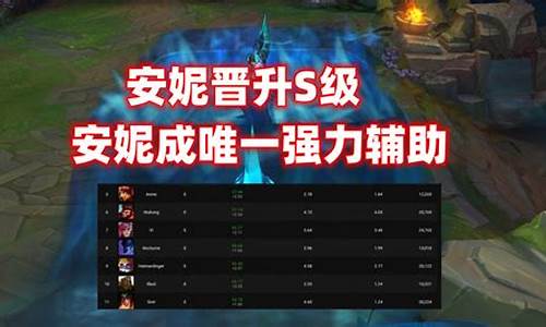 lol战斗力查询入口网页版_lol战斗力查询