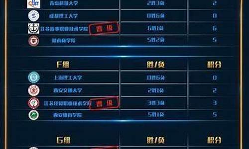 王者荣耀奥运积分怎么算_王者荣耀奥运积分