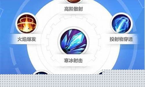 火炬之光技能怎么重置_火炬之光技能
