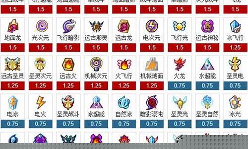 赛尔号相克表_赛尔号相克是什么意思