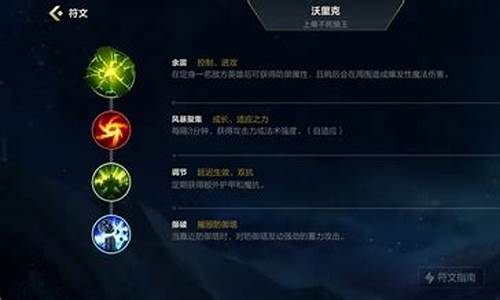 英雄联盟狼人天赋加点_英雄联盟狼人天赋