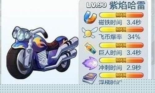 哈雷蓝烟火机车_紫焰哈雷