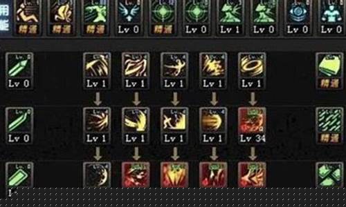 黑暗武士怎么加点_黑暗武士加点模拟器