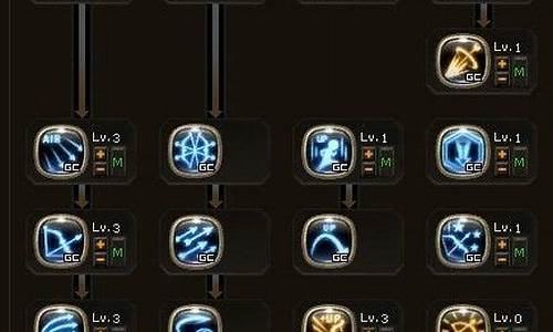 龙之谷端游箭神技能搭配_龙之谷箭神加点