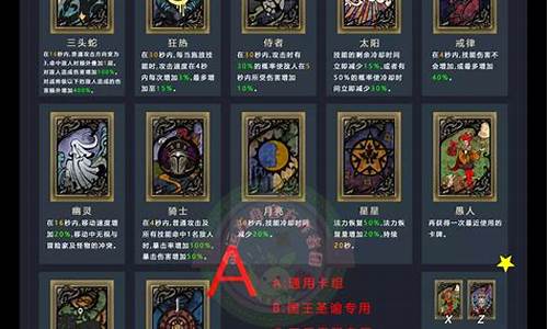 卡牌大师怎么玩带什么装备_卡牌大师攻略