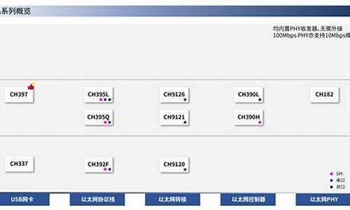 梦幻西游福缘系统txt_梦幻西游福缘锦袋