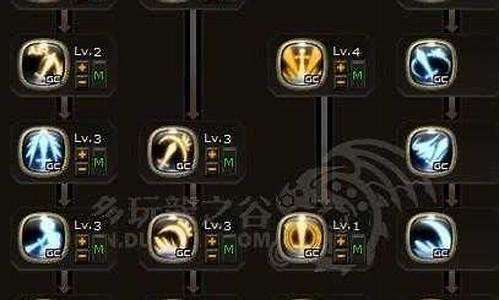 龙之谷剑圣加点_龙之谷剑圣加点刷图
