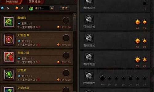 斗战神玉狐刷图怎么样_斗战神玉狐投掷系加点