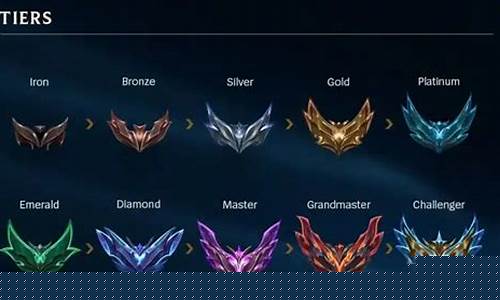 英雄联盟lol和王者荣耀_lol跟王者荣耀的区别