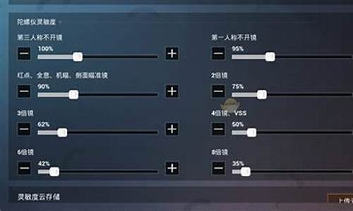 和平精英灵敏度怎么调最稳2023_和平精英灵敏度怎么调最稳压枪