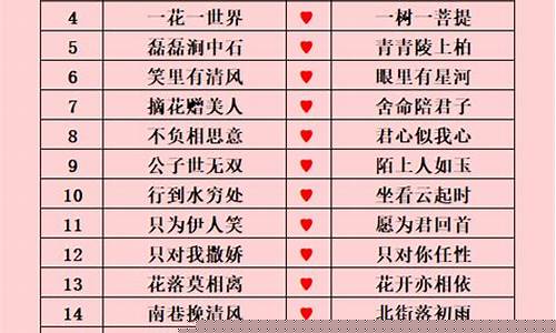 好听的情侣游戏名字_好听的情侣游戏名字古风