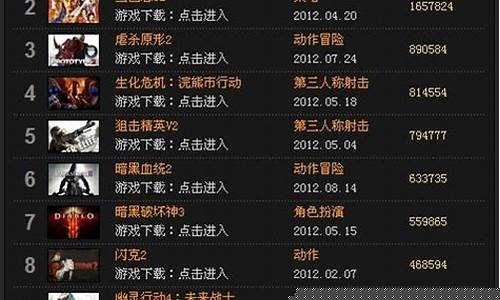 单机游戏排行榜2020前十名女生找线索_单机游戏推荐女生