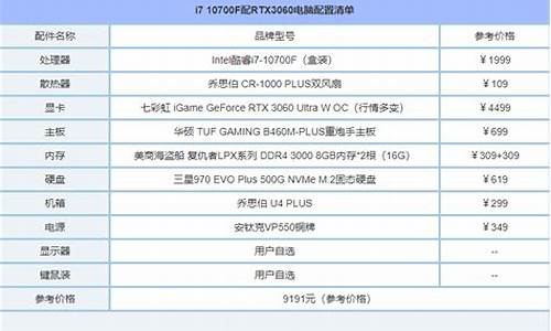 一般游戏电脑配置推荐_一般游戏电脑配置推荐多少