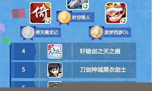 2021手机游戏排行榜前十名有哪些_2021手机游戏排行榜前十名有哪些游戏