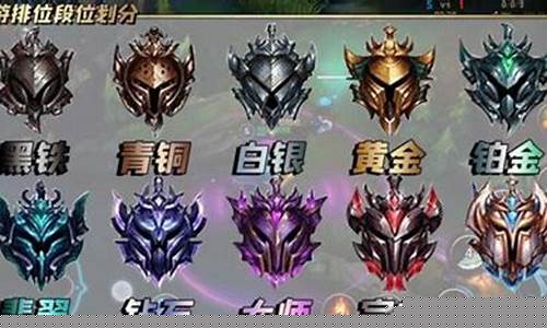 lol段位什么时候重置_lol段位什么时候重置s13