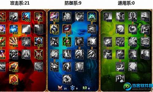 lol小丑天赋_lol小丑天赋加点2022